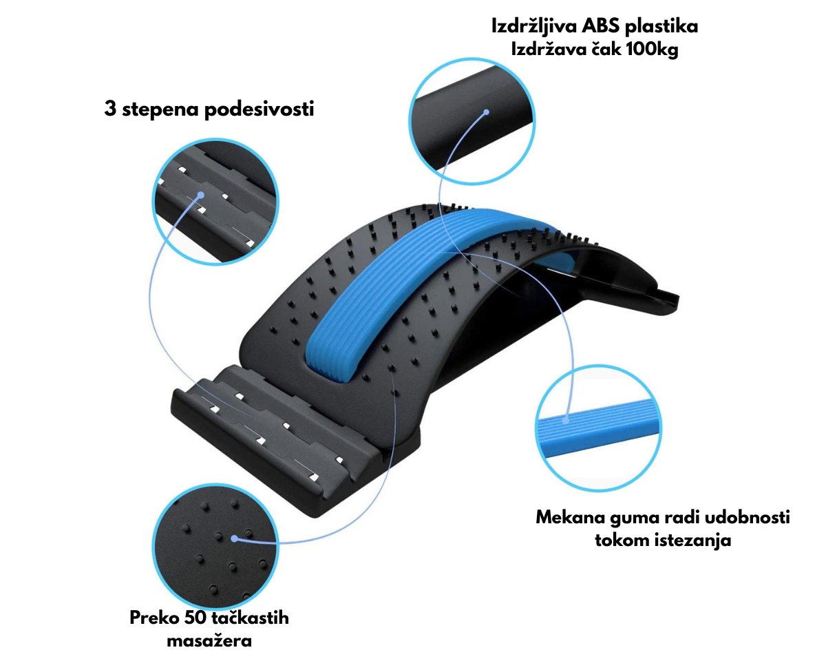 Ledjokrc - Magična naprava za istezanje i rešavanje problema sa kičmom